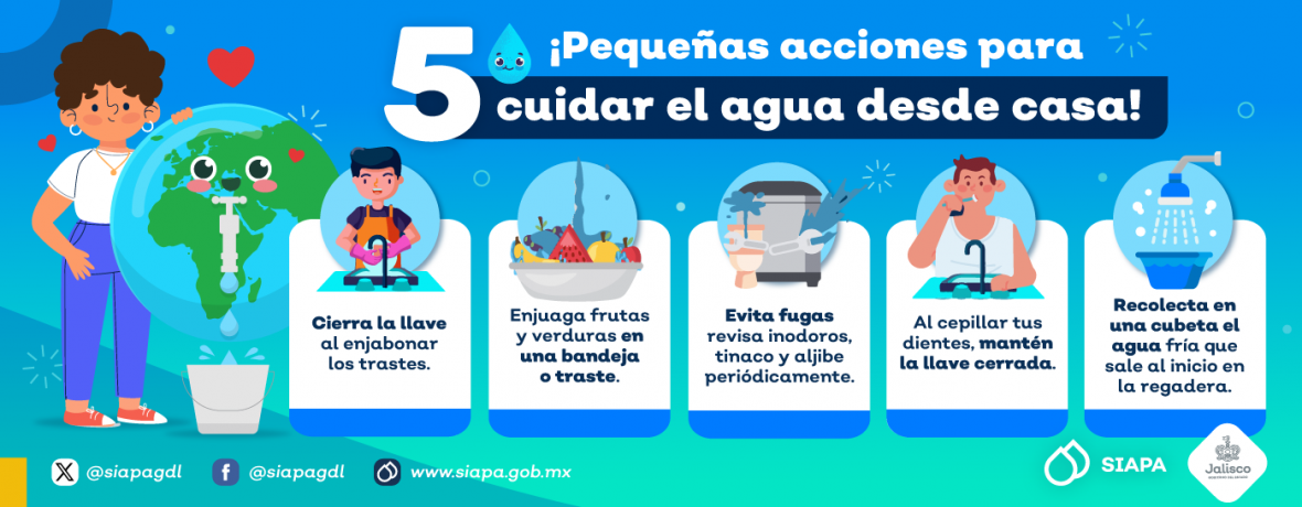 Secretaría de Gestión del Agua